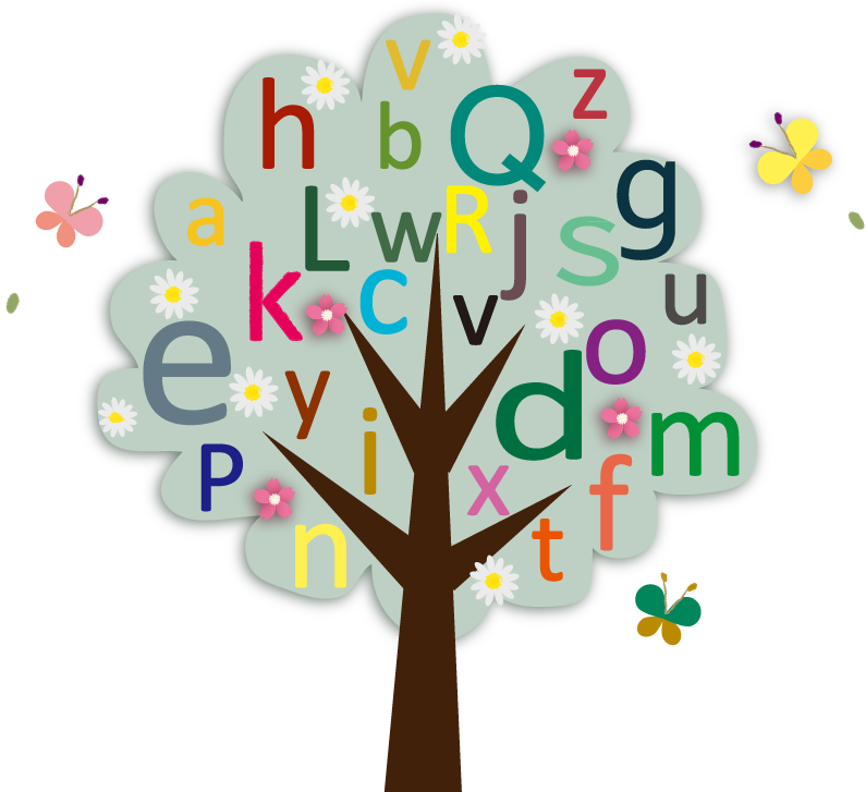 アルファベットの木